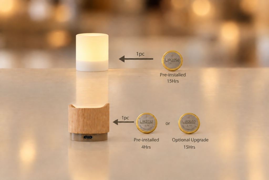 Dual-Battery System & Extended Runtime